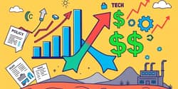 Policy shifts drive rotations between growth and value
