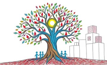Evaluate ESG scores for long-term sustainability